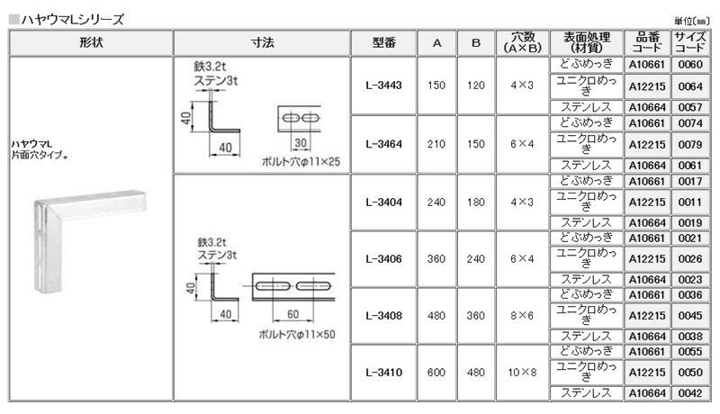 A12215 ハヤウマL3404(片面穴)(横走り配管用軽量物L型ブラケット)(*) 製品規格