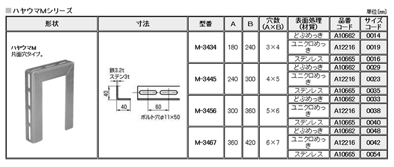 A12216 ハヤウマM3434(片面穴)(横走り配管用軽量物門型ブラケット)(*) 製品規格
