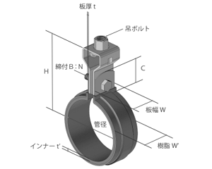 鉄 ユニクロ ELフラット吊バンド (PE管用)(PE10110) (TPE)(AWJ品) 製品図面