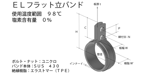 鉄 ユニクロ ELフラット立バンド (SU管用)(SU10210) (TPE)(AWJ品) 製品図面