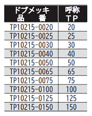 鉄 ドブメッキ ELフラット立バンド (TP管用)(TP10215) (TPE)(AWJ品) 製品規格