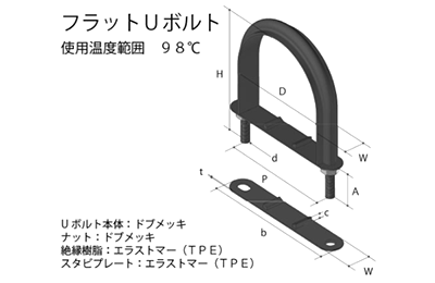 鉄 ドブメッキ フラットUボルト (VP管用)(VP10358) (TPE)(AWJ品) 製品図面