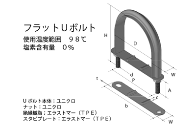 鉄 ユニクロ フラットUボルト (SGP管用)(SG10340) (TPE)(AWJ品) 製品図面