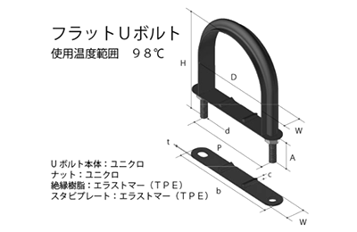鉄 ユニクロ フラットUボルト (TP管用)(TP10340) (TPE)(AWJ品) 製品図面