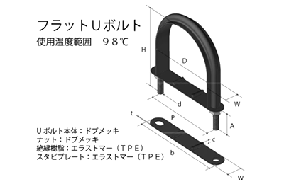 鉄 ドブメッキ フラットUボルト (TP管用)(TP10358) (TPE)(AWJ品) 製品図面