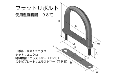 鉄 ユニクロ フラットUボルト (PE管用)(PE10340) (TPE)(AWJ品) 製品図面