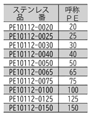 ステンレス ELフラット吊バンド (PE管用)(PE10112) (TPE)(AWJ品) 製品規格