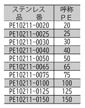 ステンレス ELフラット立バンド (PE管用)(PE10211) (TPE)(AWJ品) 製品規格