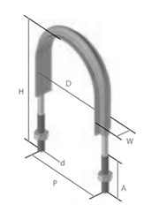 ステンレス フラットUボルト SGP管 (屋外用)(足長+30)(SG10354)(AWJ品) 製品図面
