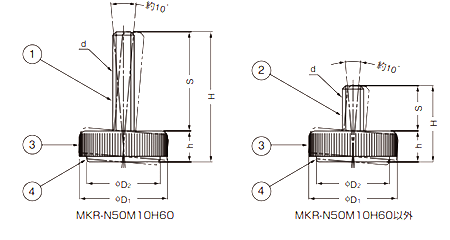 鋼 アジャスターMKR-N型 首振り機能付き (底部 エラストマー樹脂)(ミリ、インチ) 製品図面