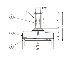 ステンレス アジャスターMKRS型 首振り機能付き (底部：エラストマー樹脂)(ミリ、インチ) 製品図面