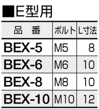 黄銅 六角頭(+)グリーンボルト(アース用ねじ)(E型用/BEX)(頭部グリーン塗装)(RoHS品)(篠原電機) 製品規格