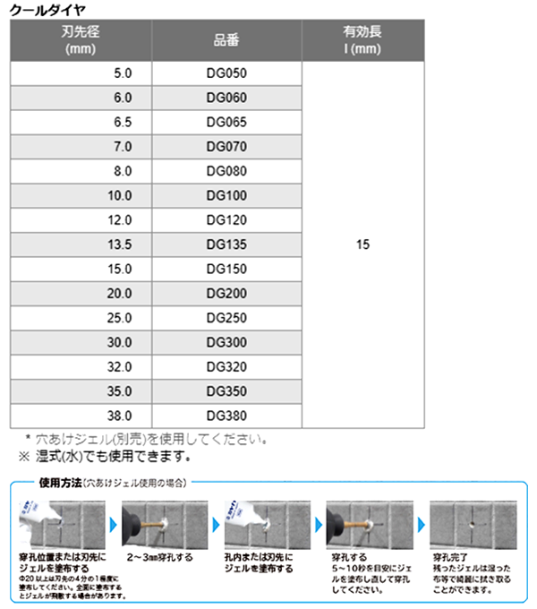 ミヤナガ クールダイヤ (六角軸 6.35) 製品規格