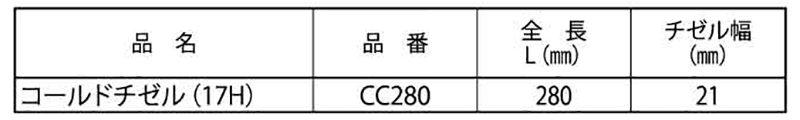 ミヤナガ 六角軸コールドチゼル(17H)ツバ付き 製品規格