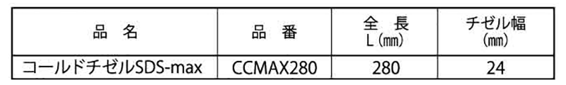 ミヤナガ SDS-max コールドチゼル 製品規格