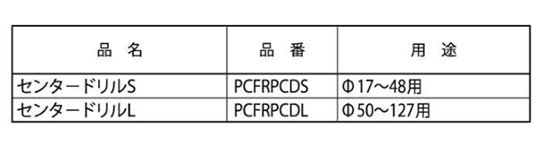 ミヤナガ FRP用コアドリル用センタードリル 製品規格