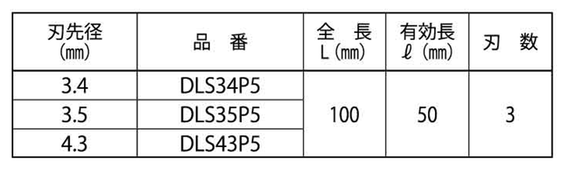 ミヤナガ デルタゴンビット 振動用(ネジタイプ)5本入 製品規格