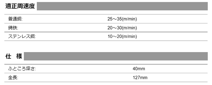 ミヤナガ バイメタル ホールソー充電ツバナシ(6.35mm六角軸/BINSJD)(貫通作業等) 製品規格