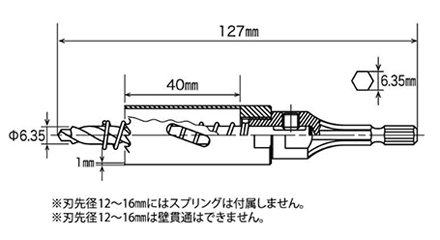 ミヤナガ バイメタル ホールソー充電ツバナシ(6.35mm六角軸/BINSJD)(貫通作業等) 製品図面
