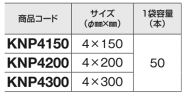 コノ字ピン (防草シート固定用部材)(若井産業) 製品規格