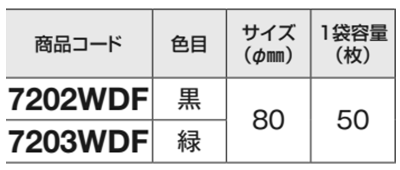 PE(ポリエチレン) 防草シート用ワッシャー(ドーム型)(若井産業) 製品規格
