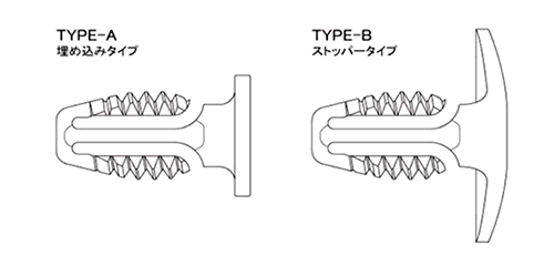 PVC(樹脂) アンカーベ TYPE-A(埋め込みタイプ)(十字穴あり)(W1/2) 製品図面