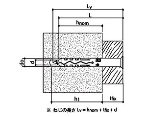 フルシダー・ナイロンプラグ ロングタイプ (TUL)(樹脂製プラグ) 製品図面