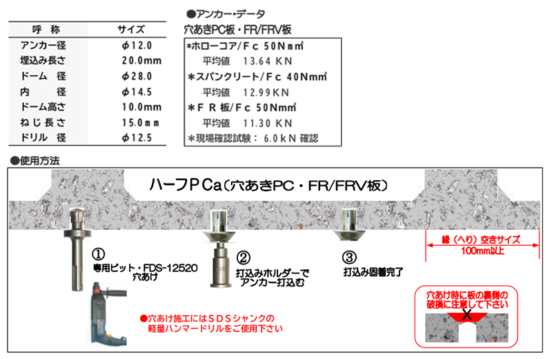 鉄 エフタイトアンカー FDSタイプ (ハーフPCa板/ボイドスラブ天井専用アンカー) 製品規格
