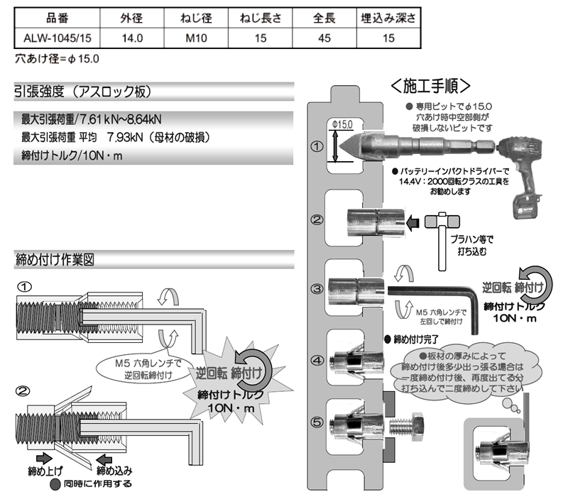 鉄 ABロックアンカー(ALWめねじタイプ)(アスロック、ブロック用) 製品規格