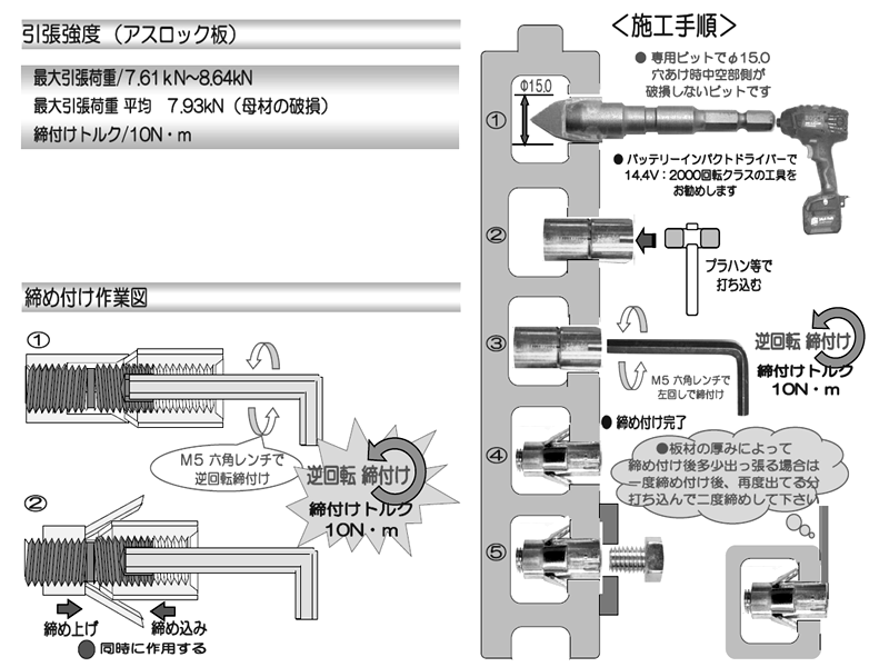 ABロックアンカー用T型六角レンチ(ALWめねじタイプ) 製品規格