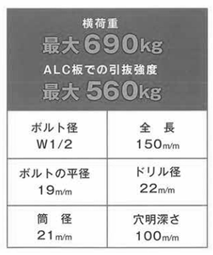 鉄 テンステップアンカー(ALC用足場控え専用)(インチ・ウイット)(大阪ファスニング品) 製品規格