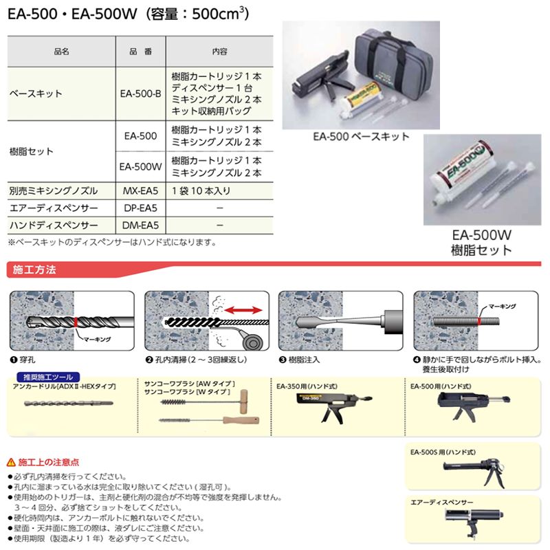 ARケミカルセッター(EA-500 樹脂セット) 製品規格