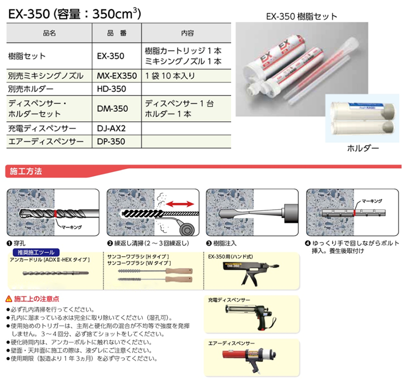 ARケミカルセッター(EX-350 樹脂セット) 製品規格