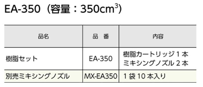 ARケミカルセッター EA-350 樹脂セット(回転・振動不要・多形状品対応) 製品規格
