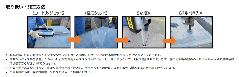 ARケミカルセッターCI-400 (無機セメント注入型タイプ/ 2液混合型) 製品図面