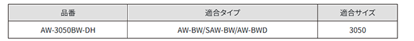 トルコンアンカー施工用 一石二丁(軽量ハンマードリル用)(AW-BW/SAW-BW/AW-BWD)(AW-3050DHタイプ) 製品規格