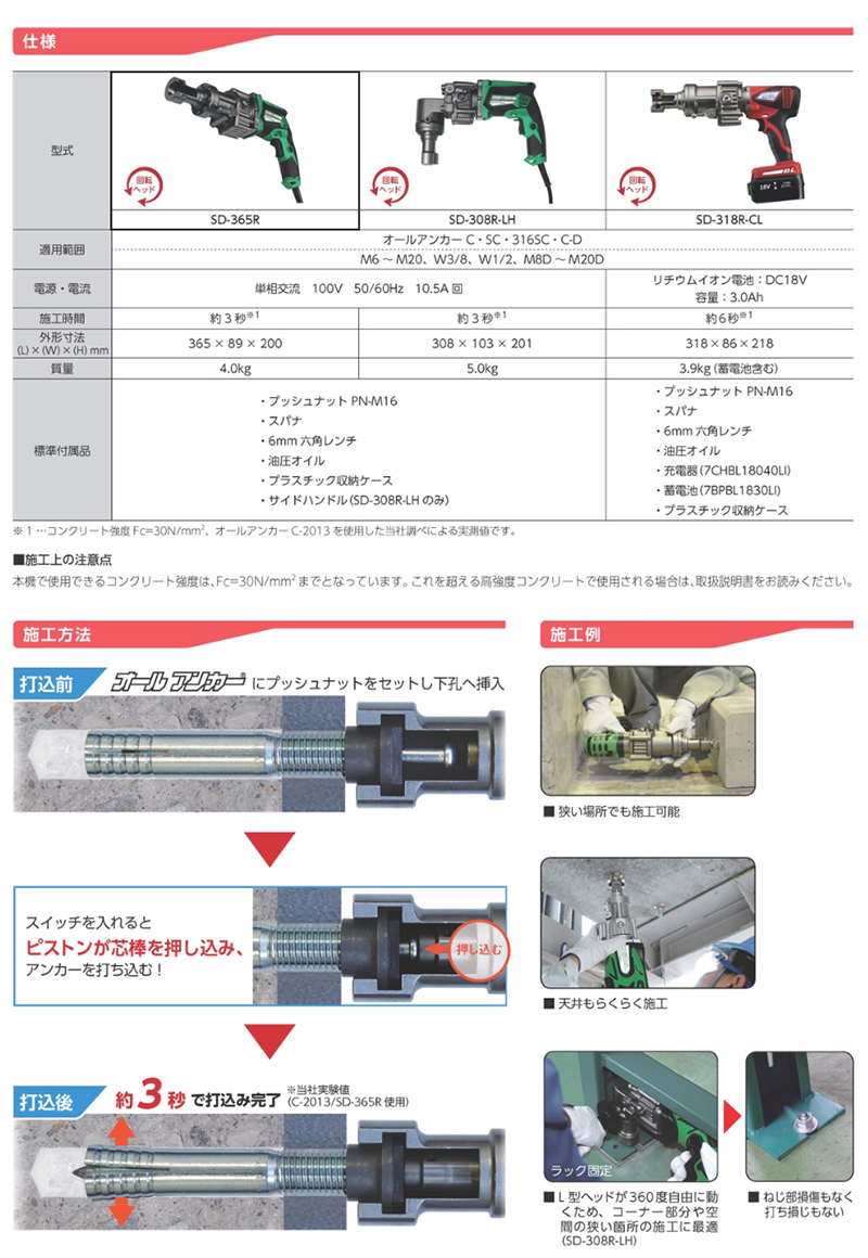 サンコー アンカー打込み機 (SD-R) 製品規格