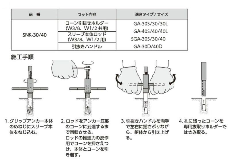 クイックサンコーヌッキー(不要グリップアンカー抜き)(SNK)(W3/8、1/2用) 製品規格