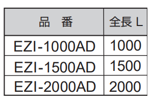 イージーアイアダプター(EZI-AD)懸垂物取付け用(サンコーテクノ) 製品規格