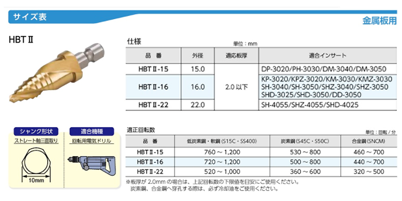サンコーテクノのハイビット HBT2ストレート軸三面取り 製品規格
