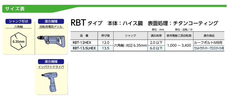 サンコーテクノ ルーフハイビット 六角軸 RBT-HEX (チタンコーティング) 製品規格