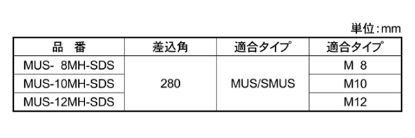MUSマシンホルダー (メタルアンダーカットアンカー スマート用)(サンコーテクノ) 製品規格