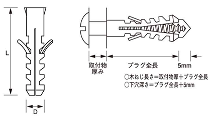 オールプラグ MGタイプ (樹脂製プラグ)(サンディール・少量パック品) 製品図面