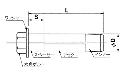鉄 ホーク・ウェストンアンカー(WA-S)(電話交換機固定用)(KFC製) 製品図面