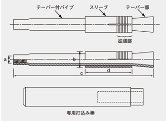 鉄 ホーク・パイプアンカー(おねじスリーブ打込式)(PA)(KFC製) 製品図面