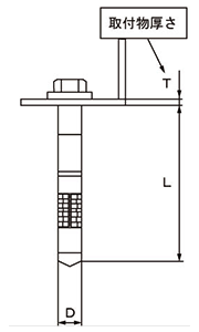 鉄 ヒジカタボルト(六角ボルトタイプ) 製品図面