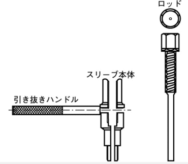 アンカー引抜工具 ヌッキー(カットアンカー用) 製品図面