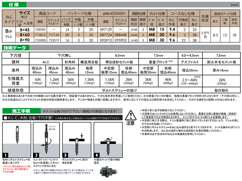 JPF ボルトスクリュー BS-P (パック入)(ALC、ブロック、木材) 製品規格