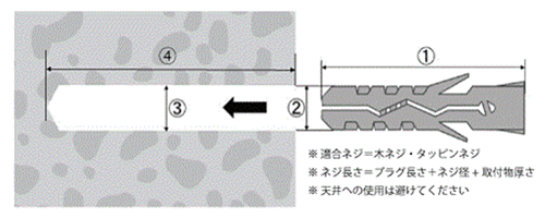 ロブテックス製モンゴ ナイロンプラグ(樹脂プラグ)(徳用セット) 製品図面