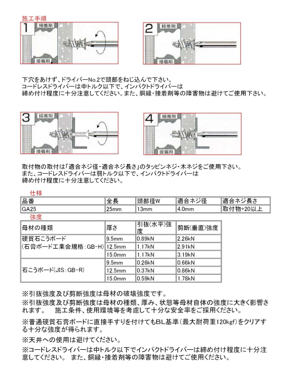 ロブテックス製モンゴジプサムアンカ- 100入り(GA)(金属製) 製品規格